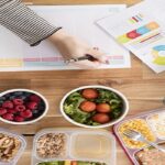 Reduce Food Waste With Meal Planning