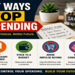 Infographic showing the fastest ways to stop overspending with simple money habits, including tracking expenses, cutting unnecessary spending, budgeting, avoiding impulse buying, saving consistently, and reviewing finances weekly.