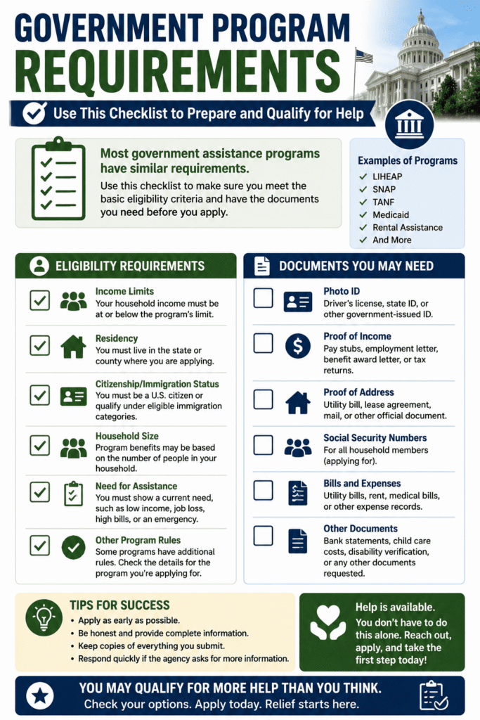 Government assistance requirements checklist infographic showing eligibility rules, required documents, income limits, residency requirements, proof of income, household size criteria, and application tips for bill assistance programs.