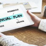 Financial Fast Rules and Steps