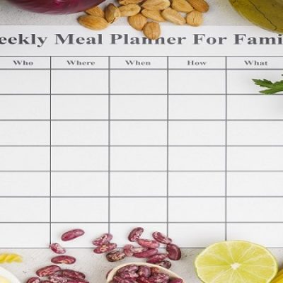 7-Day Healthy Budget Meal Plan